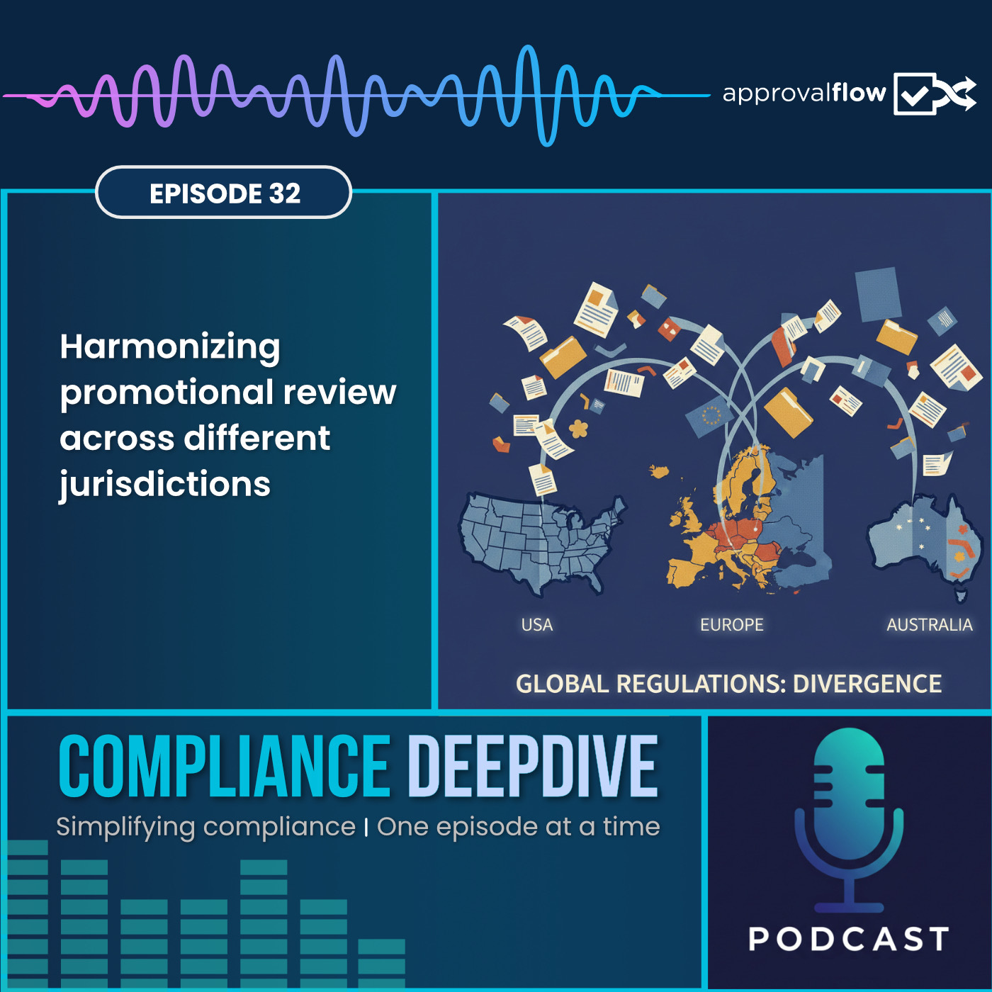 Compliance DeepDive