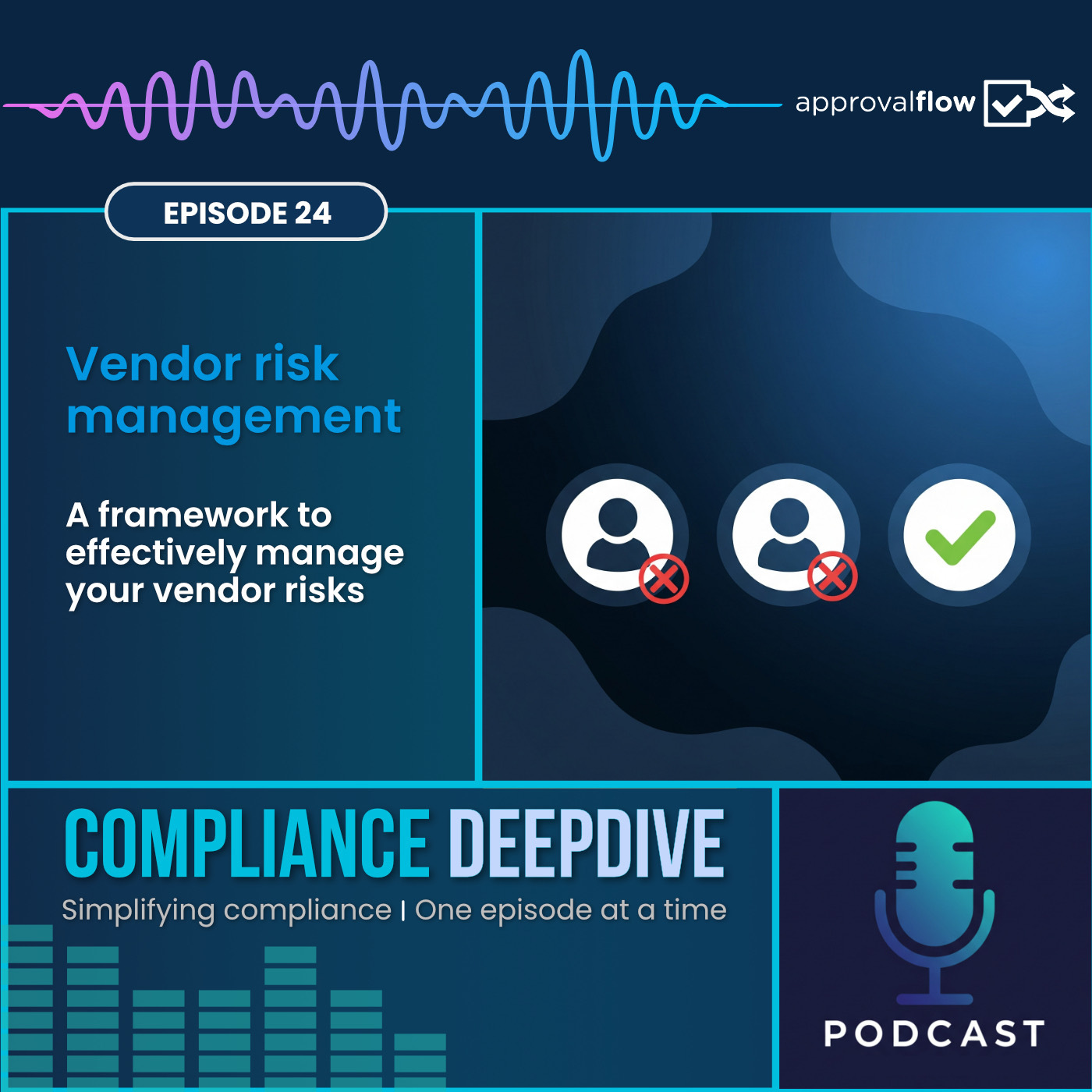Compliance DeepDive