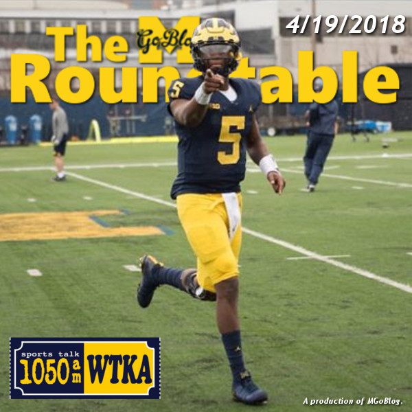 WTKA Roundtable 4/19/2018: The One Without Craig