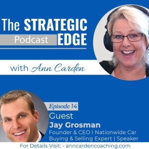 “Resilience in Building a Successful Business Means There is NO Plan B”