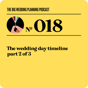 #18 Wedding Day Timeline Part 2 of 3