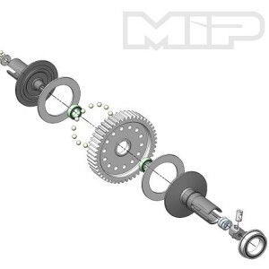 Why and How Does the MIP Super Ball Diff Improves Steering so Much?