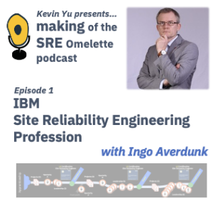 Episode 1 - IBM SRE Profession