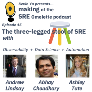 Episode 15 - The three-legged stool of SRE