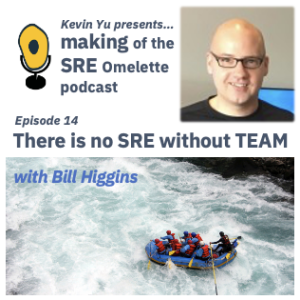 Episode 14 - There is no SRE without Team