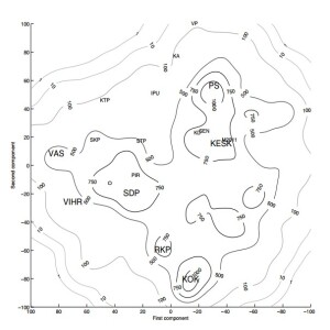 Analyzing Parliamentary Elections Based on Voting Advice Application Data (2011)