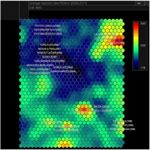 The Finnish Car Rejection Reasons Shown in an Interactive SOM Visualization Tool. In Workshop on Self Organizing Maps (2012)