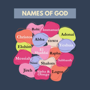 What are the Names of God?