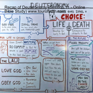 Recap of Deuteronomy (Session 11 - Online Bible Study) www.touroftruth.com