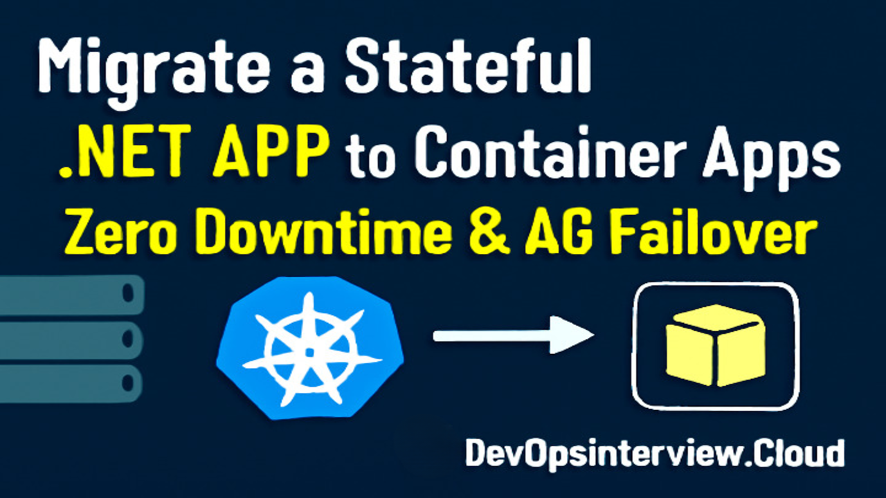 DevOps & Cloud Interview Questions and Answers - Part 1