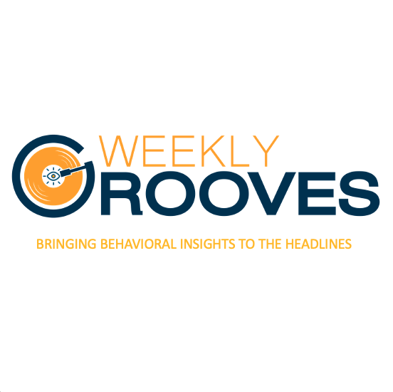 Behavioral Grooves Feature