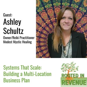 Systems That Scale: Building a Multi-Location Business Plan