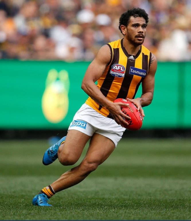 Australian Football (1ere Bac Pro)