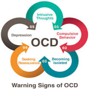 Bipolar & OCD