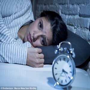 Bipolar Disorder & Sleep Disturbances