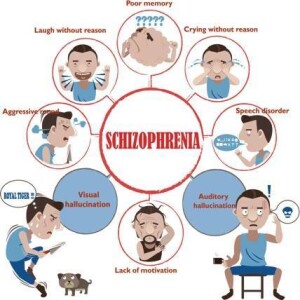 Schizophrenic Symptoms (S8E61) 7-17-2025