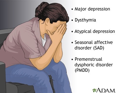 Determining Your Form of Depression (S8E20)