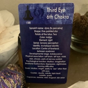 Introduction Third Eye Meditation