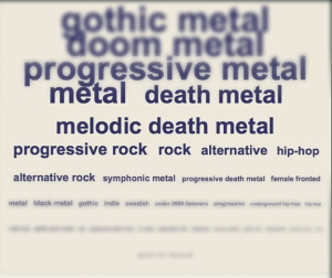 Are you ready to break down the subgenres of metal?