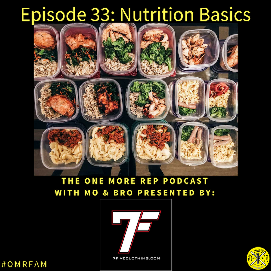 Episode 33: Nutrition Basics
