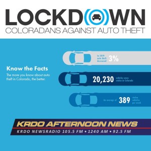 Colorado Puffer Week! KRDO's Afternoon News with Ted Robertson - Coloradoans Against Auto Theft - January 24, 2020 