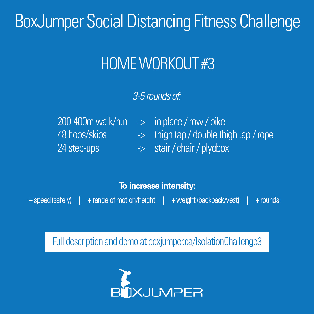 The BoxJumper Podcast - CrossFit, Functional Fitness & Healthy Living Discussions