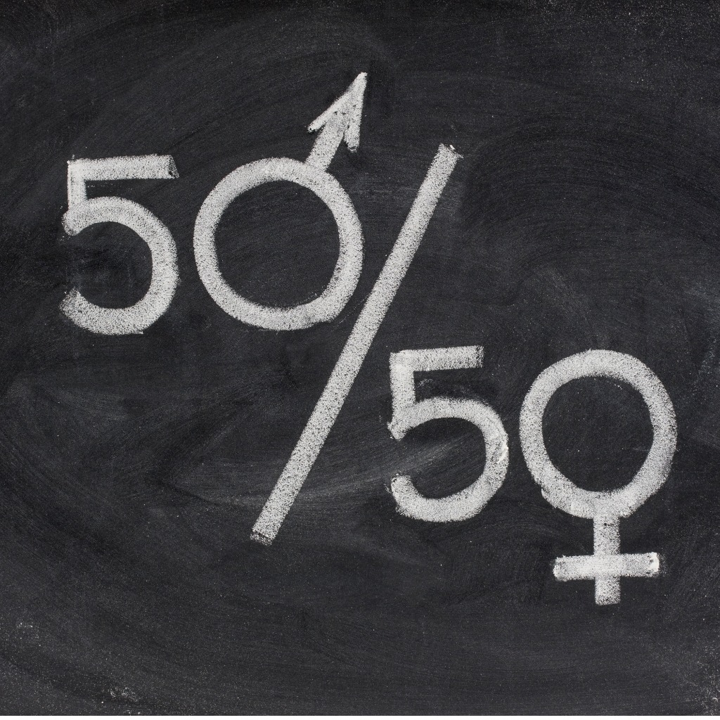 Ep. 3 Getting to grips with the Gender Pay Gap – discussing pay parity and potential with Helene Reardon-Bond OBE