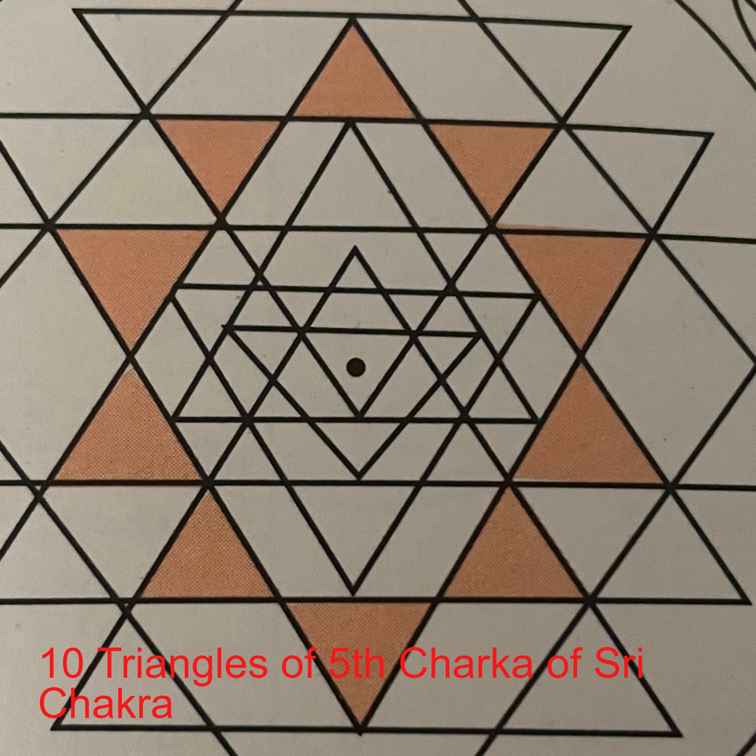 The KonchamPunyam’s Podcast