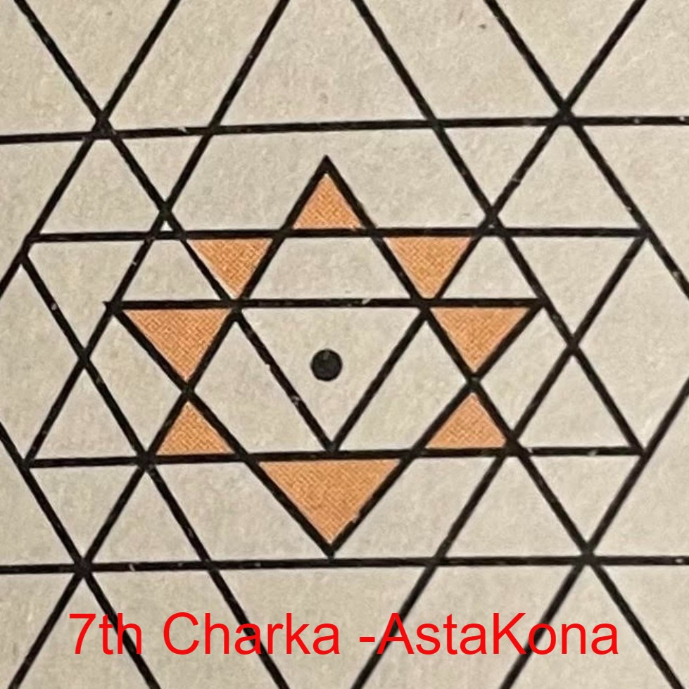 The KonchamPunyam’s Podcast