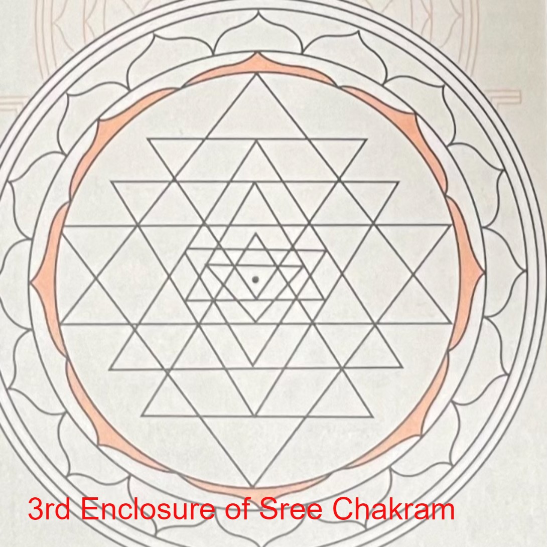 The KonchamPunyam’s Podcast