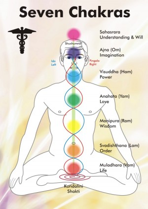 The KonchamPunyam’s Podcast