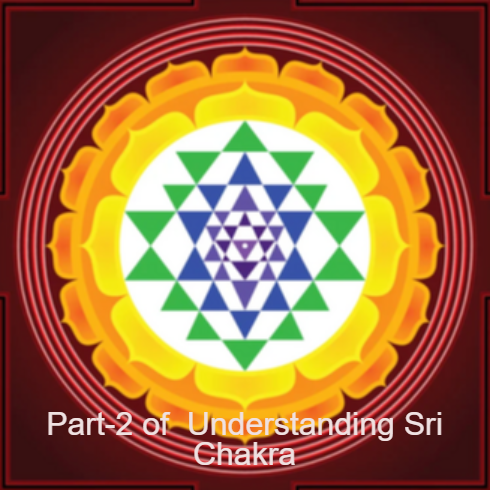 The KonchamPunyam’s Podcast