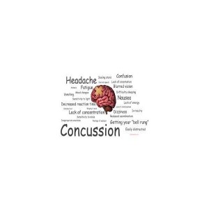 Dr Ron Unfiltered Uncensored Episode 243 Concussion revisited