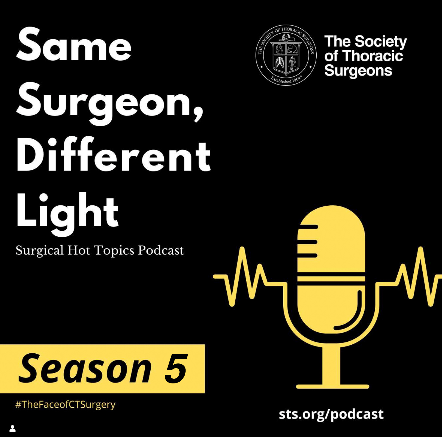 Surgical Hot Topics