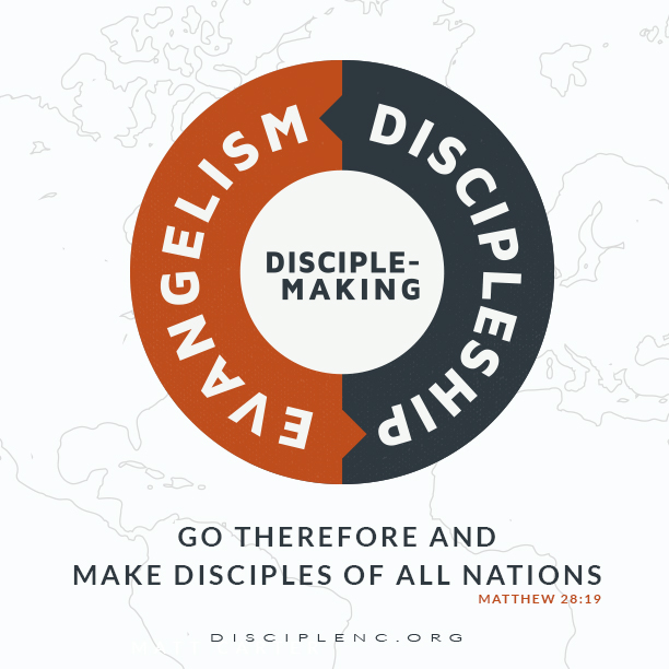 Disciple-Making through Word and Deed Among Your Immigrant Neighbors
