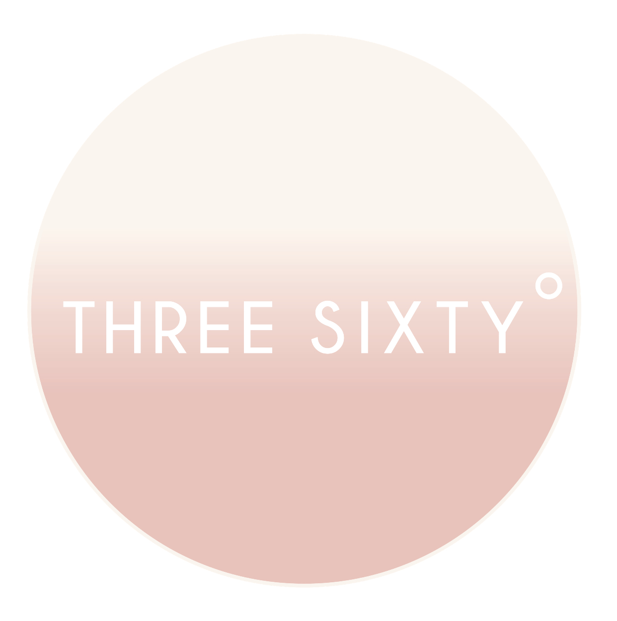 An introduction to the Three Sixty Conversations podcast 