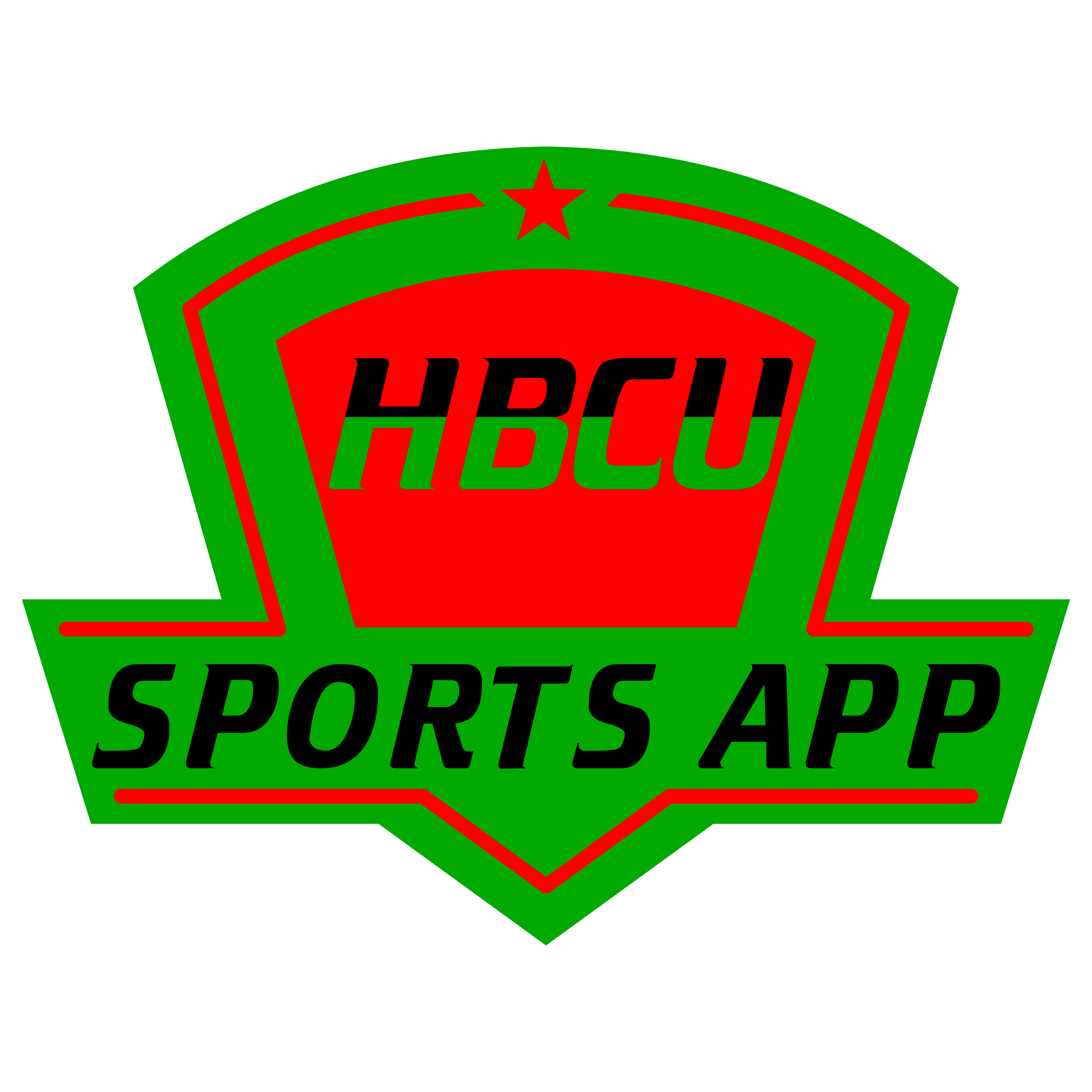 HBCU Sports App Press and Ride MEAC, SWAC Tournament Updates 3/8/18
