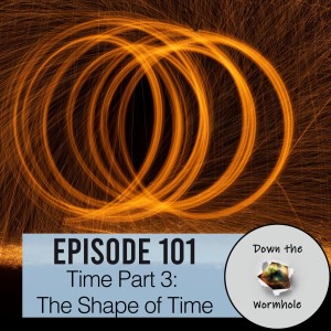 Time Part 3: The Shape of Time