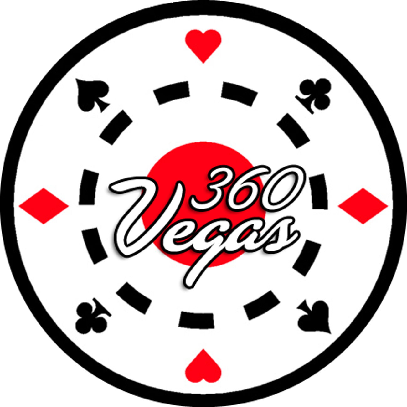E-200: 360 Vegas Vacation 3 Trip Report