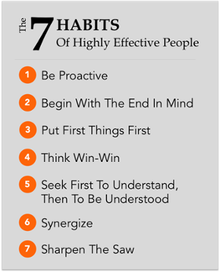 Ep 27-  7 Habits of Highly Effective People-Learn the habits of sucessful people - eliminate old toxic habits- Be the best version of your self you can be