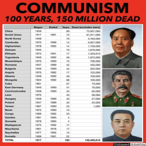 EP 160 - Cultural Marxism - Bolshevik Revolution - Frankfurt School of Political Correctness - Over 200 Million Deaths in the 20th century alone