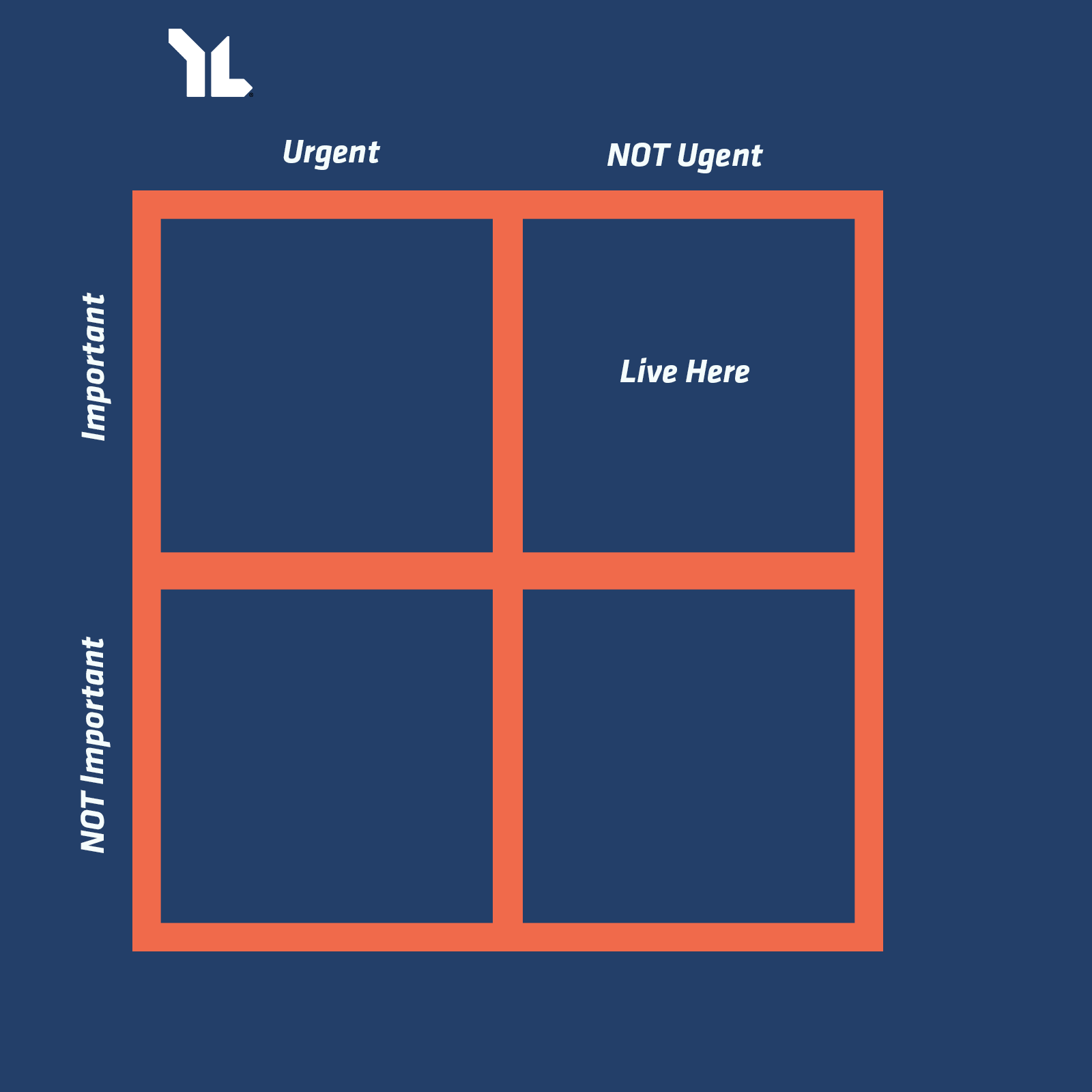 Important vs. Urgent: Leadership April 2018