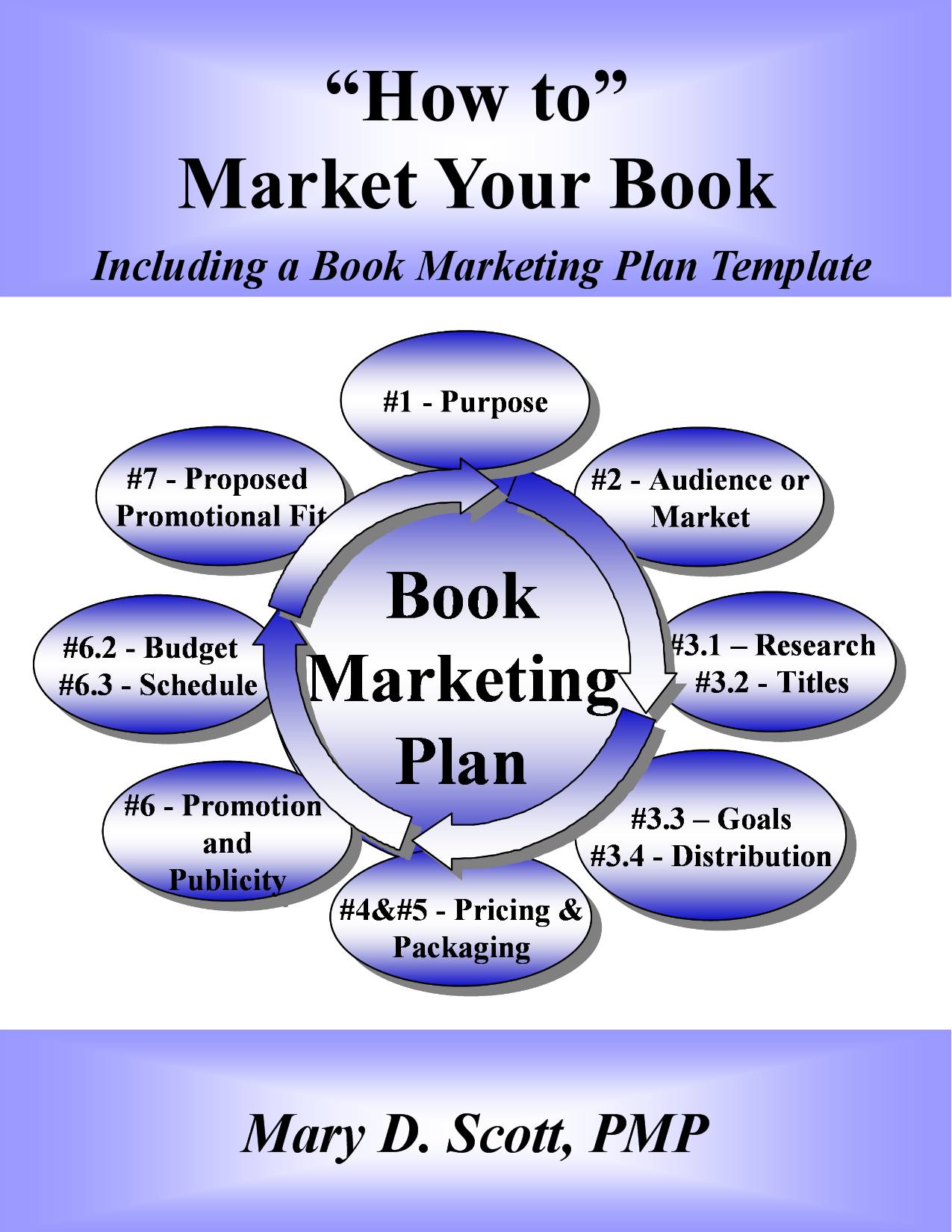 "How to" Market Your Book