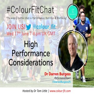 Episode 23 - Reflections in Performance with Dr Darren Burgess