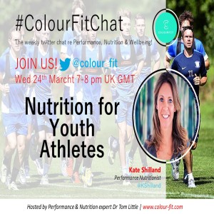 Episode 16: Nutrition for Youth Athletes with Kate Shilland