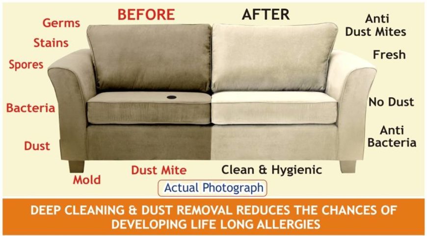 Carpet Cleaning Dublin Cost