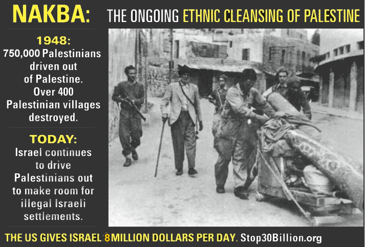 Nakba - The Ongoing Ethnic Cleansing of Palestine
