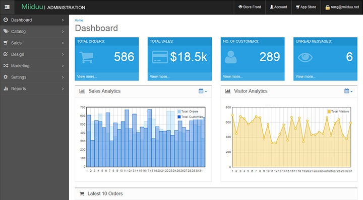 Miiduu to Release Sleek, New Store Admin