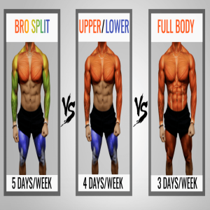COMO REDUCIR EL DOLOR MUSCULAR POST ENTRENO