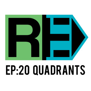 EP 22 : Understanding Different Perspectives on Education using the Integral Quadrants Tool